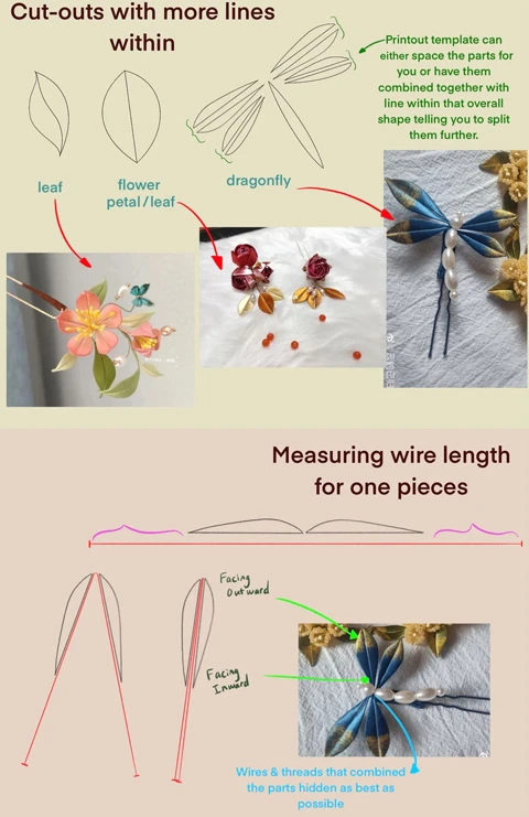 Hanfu Accessory: Wrapped Flower History and Chan Hua Basic DIY Steps