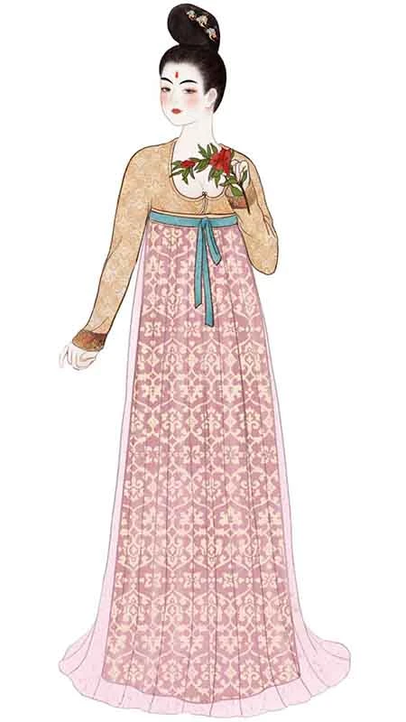 Draped in Dynasty: Tang Female Attire