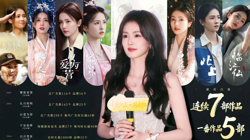 Bai Lu's Triple Win: Acting Range, Commercial Clout, and Industry Influence