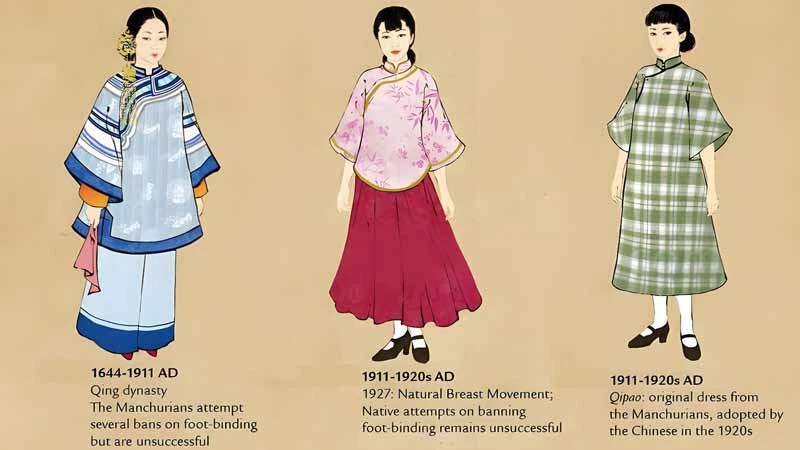 Threads Through Time: How Ancient Dynasties Would Style Modern Streets