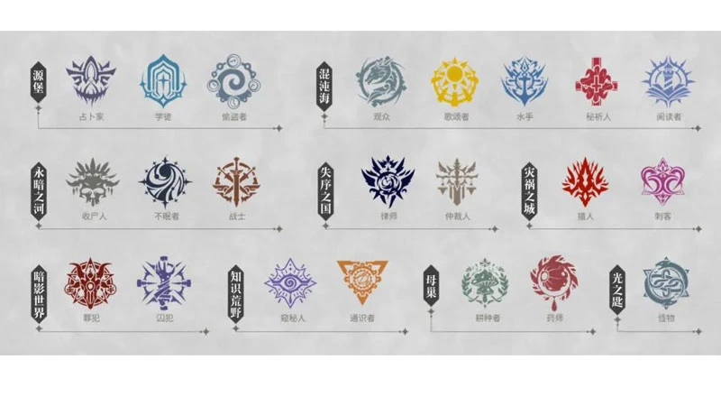 Why You Can't Put Down Lord of the Mysteries