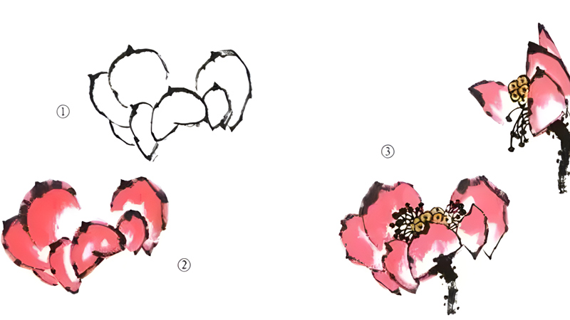 A Guide to Painting Lotus in Traditional Chinese Art