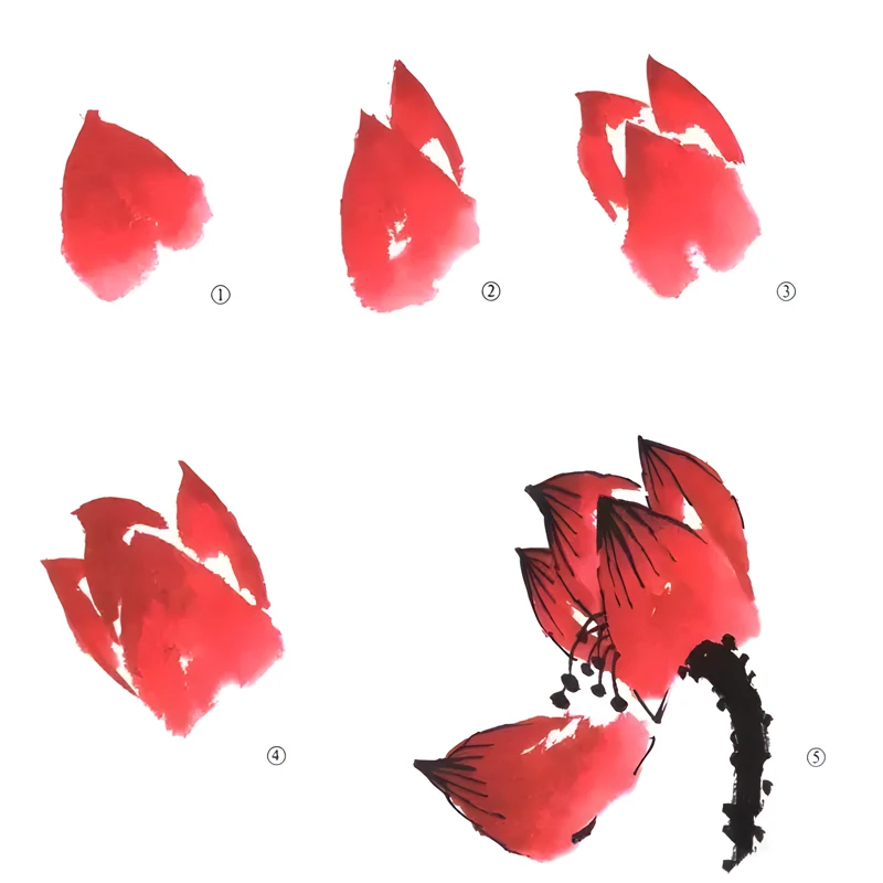 A Guide to Painting Lotus in Traditional Chinese Art