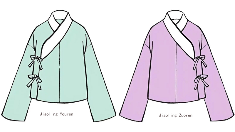 Illustrated Ancient Clothing: Learn Hanfu’s Basic Features and Forms
