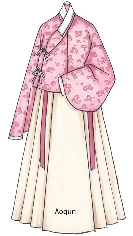 Illustrated Ancient Clothing: Learn Hanfu’s Basic Features and Forms