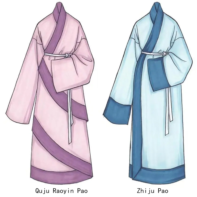 Illustrated Ancient Clothing: Learn Hanfu’s Basic Features and Forms