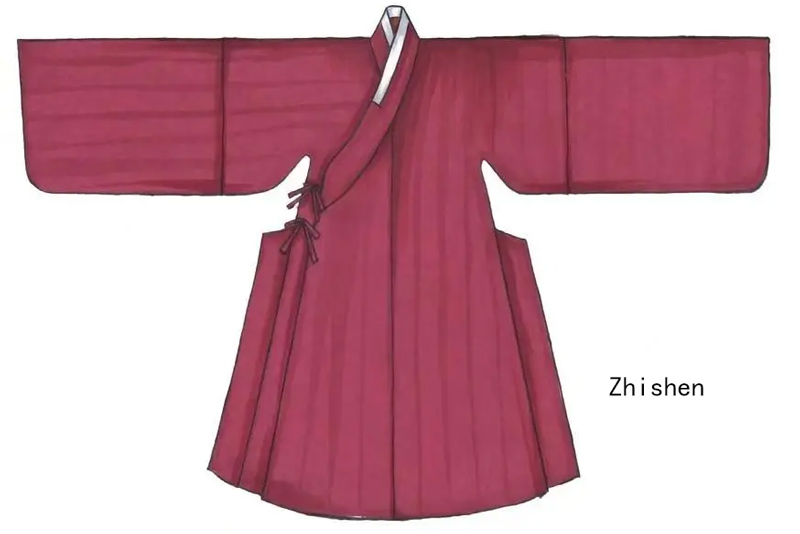 Illustrated Ancient Clothing: Learn Hanfu’s Basic Features and Forms