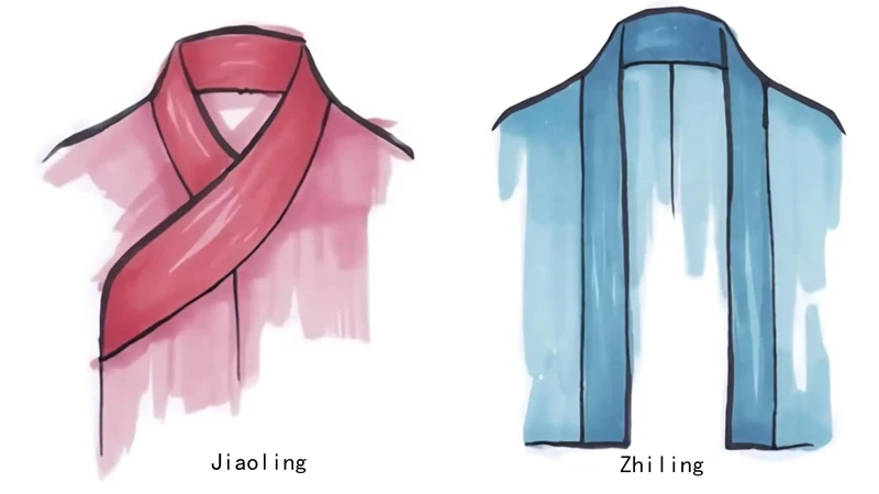 Illustrated Ancient Clothing: Learn Hanfu’s Basic Features and Forms