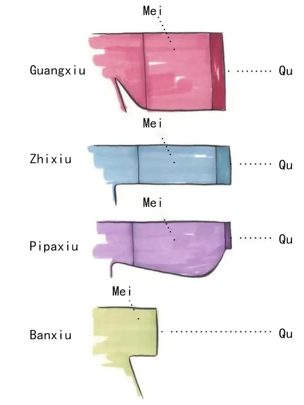Illustrated Ancient Clothing: Learn Hanfu’s Basic Features and Forms