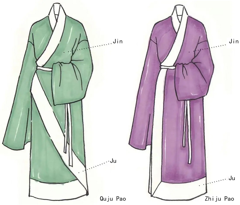 Illustrated Ancient Clothing: Learn Hanfu’s Basic Features and Forms