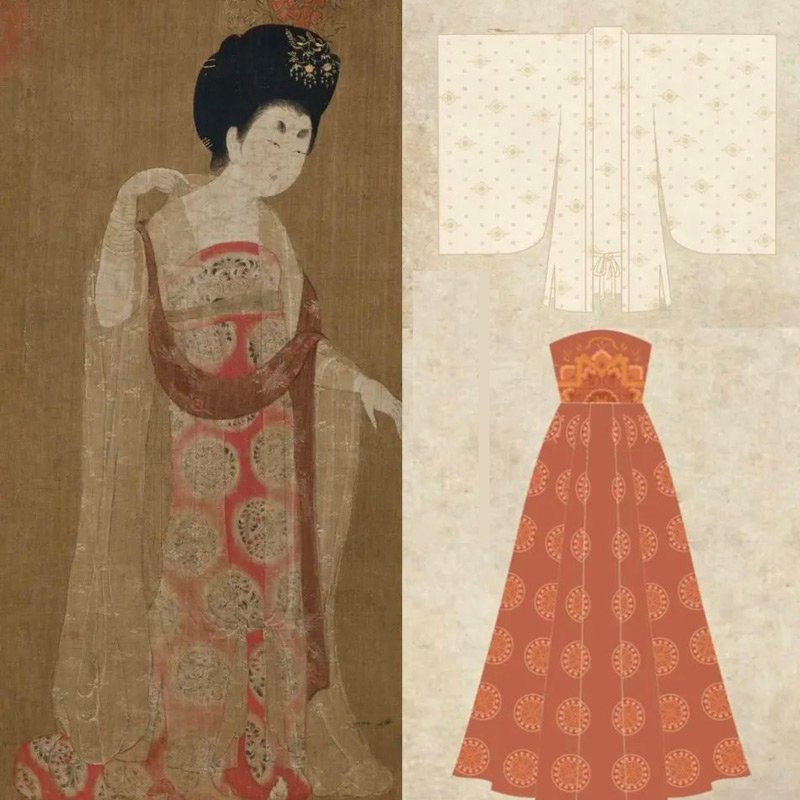 Is Zhao Liying's Tang Dynasty Dress Real?