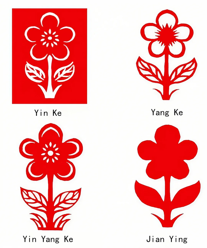 Jianzhi: Exploring the Cultural Heritage and Craft of Chinese Paper-Cutting