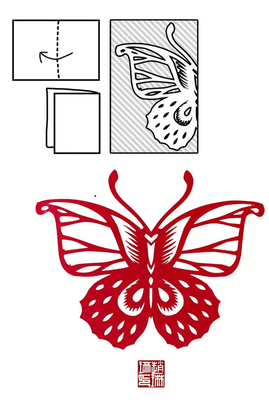 Jianzhi: Exploring the Cultural Heritage and Craft of Chinese Paper-Cutting