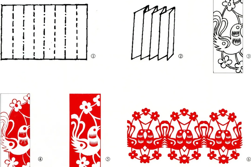 Jianzhi: Exploring the Cultural Heritage and Craft of Chinese Paper-Cutting