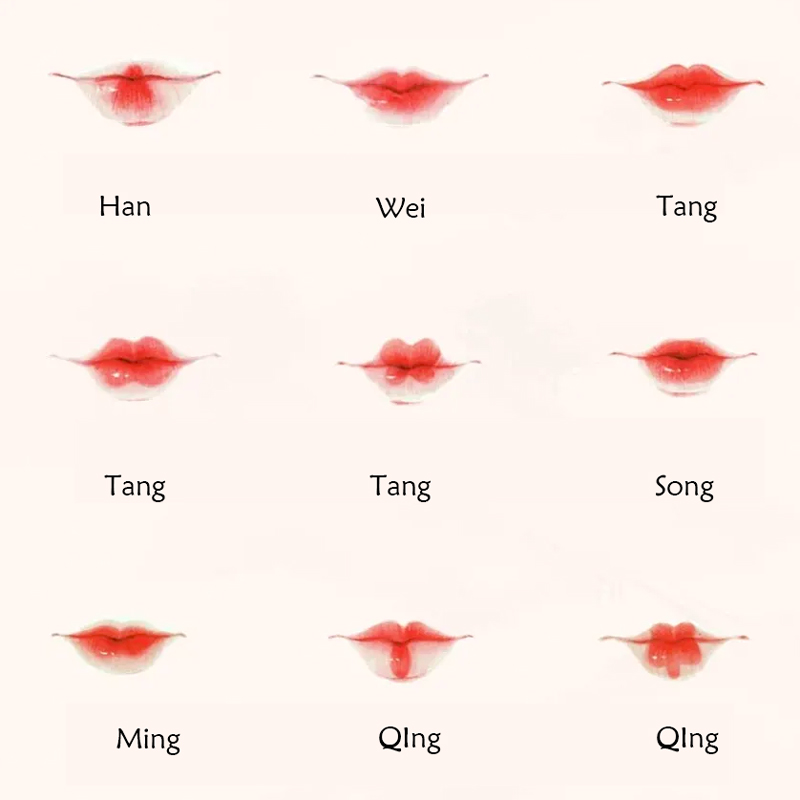 What Secrets Lie in the Lipstick Styles of The Tale of Yingying?