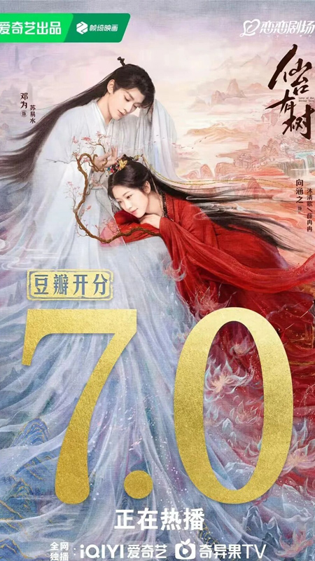 Top 10 Must-Watch Chinese Fantasy Dramas of 2025