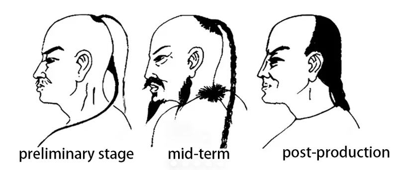 Why Are We So Wrong About Qing Dynasty Hair?