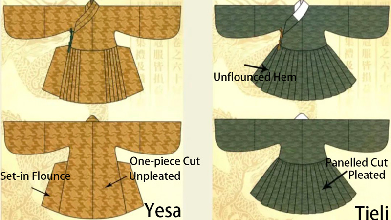 Who Really Wore the Feiyu Uniform?