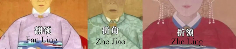 Is That Flipped Collar Really from Ming Dynasty?