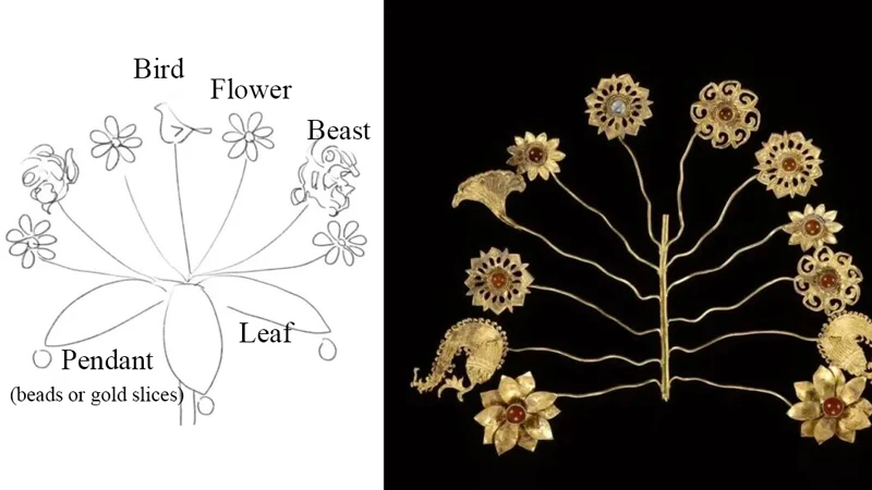 The Real Splendor of Ancient Bu Yao in Blossoms of Power