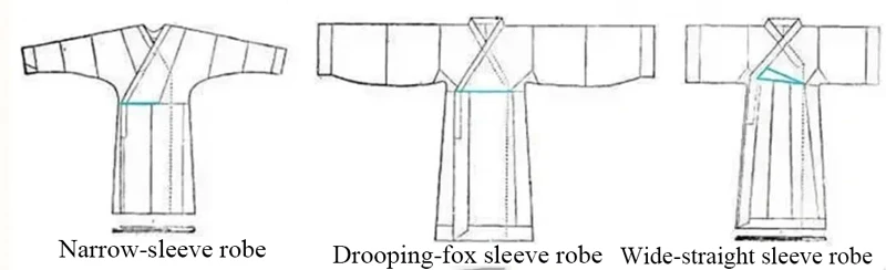 The Great Warring‑States‑Robe Misunderstanding