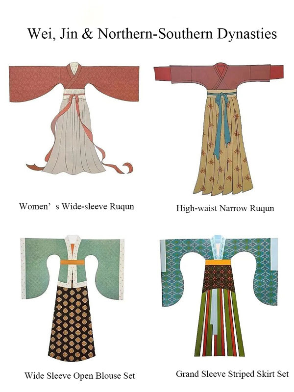 What Kind of Garments Can Be Called Hanfu?