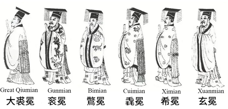 Why Do Chinese Emperors Wear Patches?