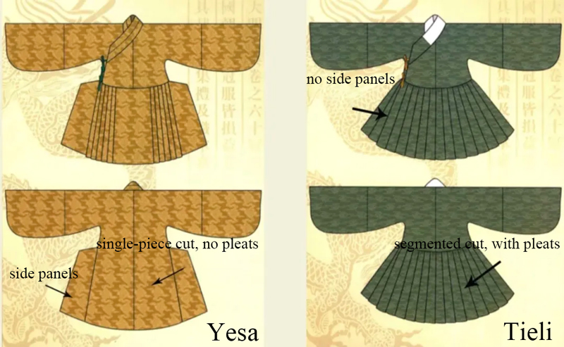 Are Lin Jinqi’s Pleated Robes a Costume Mistake in Against the Current?
