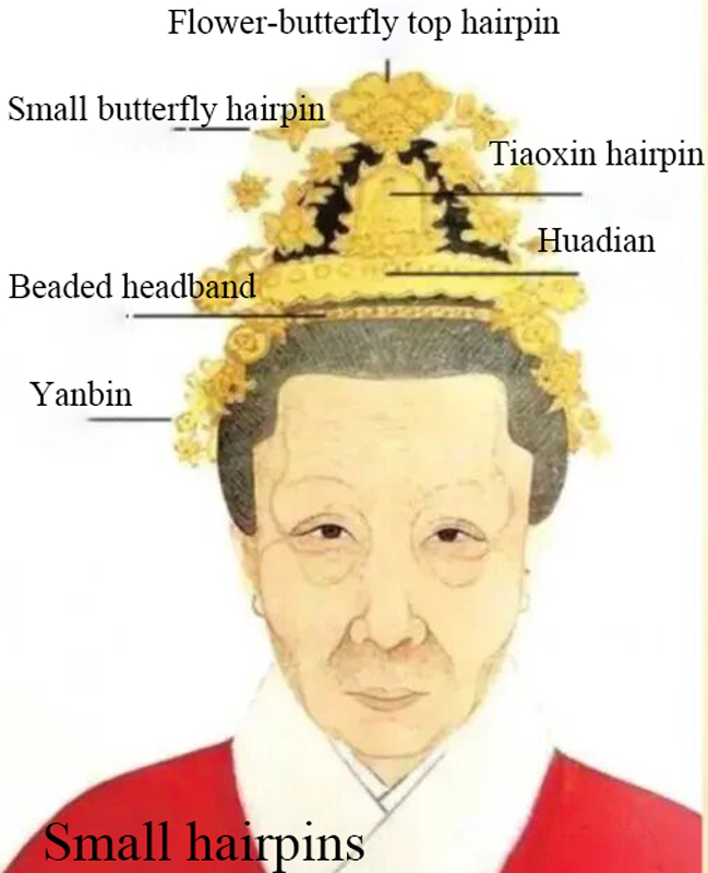 Hair Ornaments of the Ming Dynasty