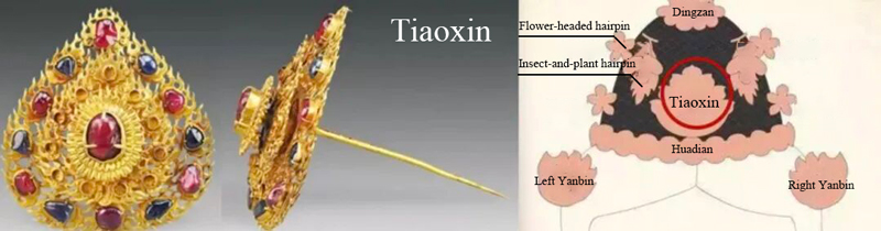 Hair Ornaments of the Ming Dynasty