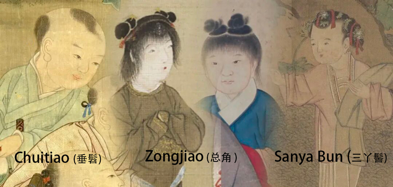 What Do Ancient Hairstyles Tell Us in Against the Current?