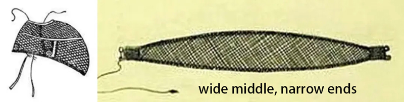 What Is the Ming Wangjin Hairnet in Against the Current?