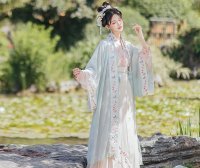 How to Wear Hanfu (4) – Song Dynasty Songku