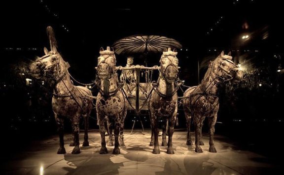 A Brief History of the Chinese Civilization Development