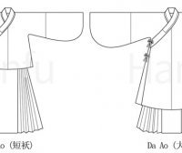 Hanfu Making(2) - Aoqun Cutting & Sewing Patterns