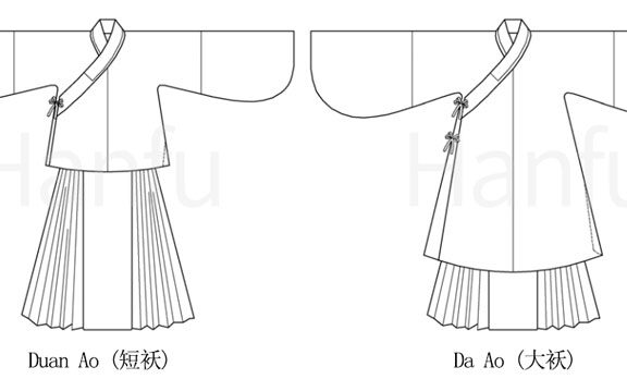 Hanfu Making(2) - Aoqun Cutting & Sewing Patterns