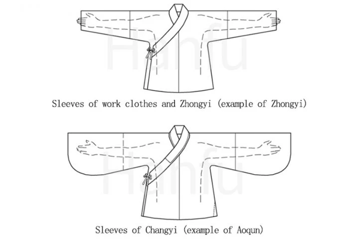 Guide of Chinese Traditional Hanfu Sewing Patterns - Newhanfu