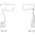 Guide of Chinese Traditional Hanfu Sewing Patterns