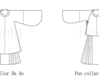 Hanfu Making(5) - Pan Collar Aoqun Cutting & Sewing Patterns