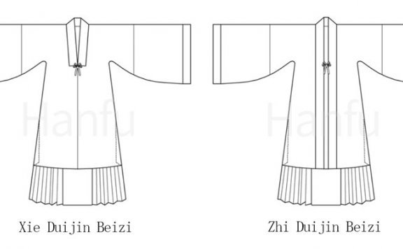 Hanfu Making(4) - Beizi Cutting & Sewing Patterns