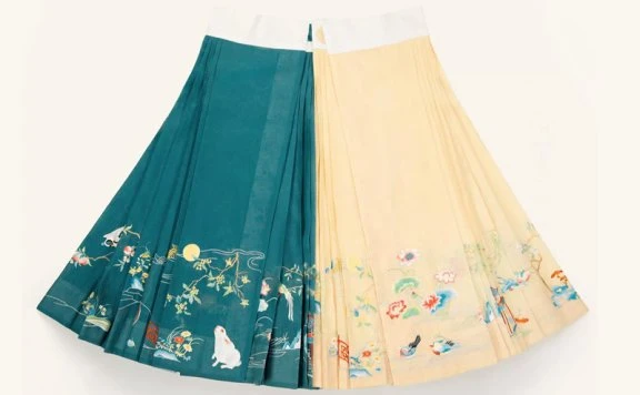 Exploring the Fashion Evolution of Mamian Skirt Patterns