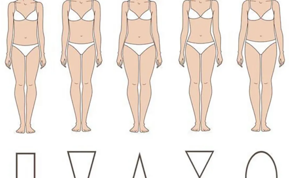 Matching Cheongsams to Different Body Types