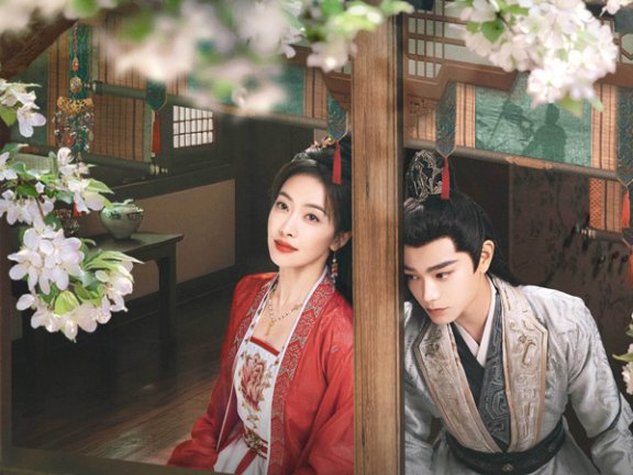 Unpacking Character Arcs in Fight for Love